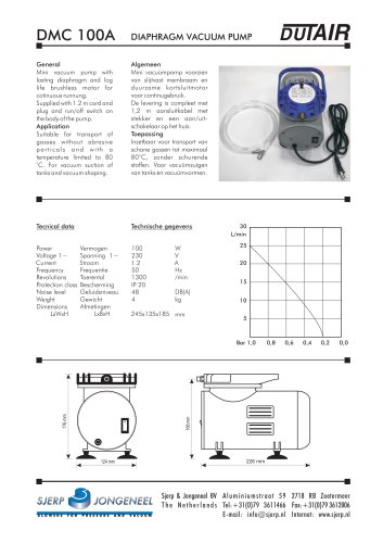 Membrane pumps