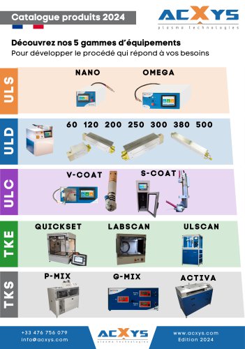 CATALOGUE PRODUITS 2024 ACXYS TECHNOLOGIES