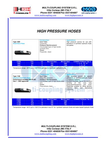 HIGH PRESSURE HOSES