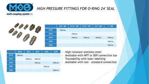 WATERBLAST HIGH PRESSURE FITTINGS