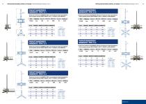 INGESCO CATALOGUE-FR-9