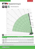 Grue telescopique sur chenilles 673 E-Serie - Crane Line - 6