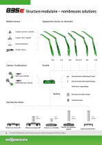 Machine de manutention 835 R E-Serie - Green Line - 8