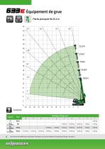 Telescopic Crane 633 Crawler - 6