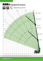 Telescopic Crane 633 Crawler - 8