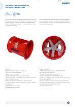 VAB Bifurcated Fans
