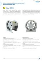 VAX-EX Explosion Proof Axial Fans