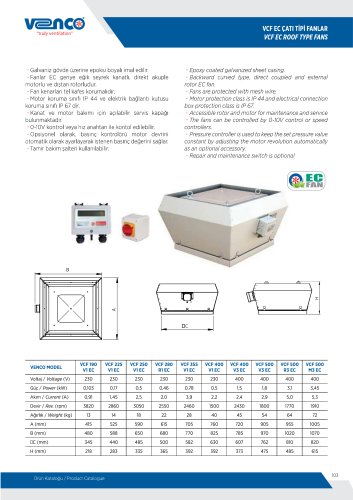 VCF EC Series