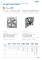 VD-EX Explosion Proof Wall Mounted Fans