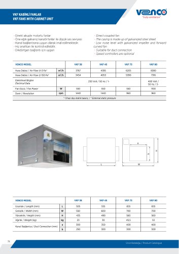 VKF Series