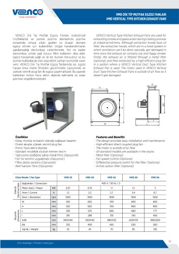 VMD Series