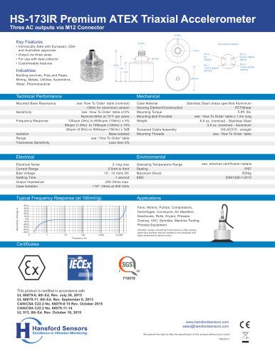 HS-173IR Three AC outputs via M12 Connector