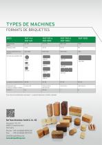 RUF_Briquetting of Biomass - 4