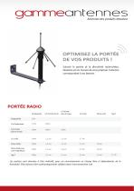 Gamme des antennes pour loggers Newsteo - 1