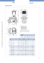 Type 6281 - 3