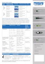 Enregistreur de données MSR145 fiche téchnique - 2