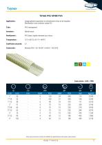 Brochure Agroalimentaire - 11