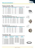 Brochure Agroalimentaire - 17