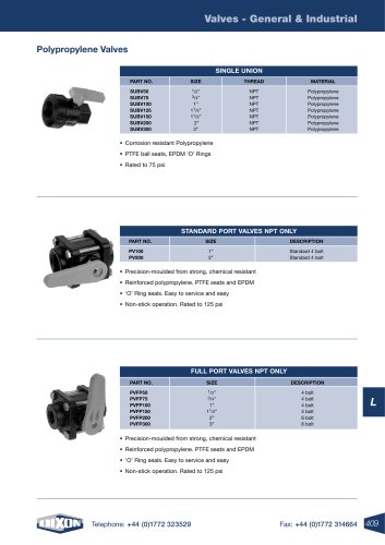 Polypropylene Valves