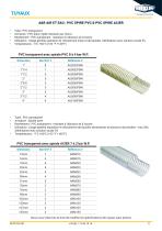 Travaux Publics - 11