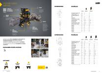 MB_Catalogo2025 - 7