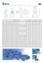 Groupes monobloc Serie RFI - 3