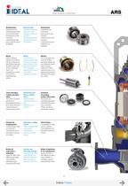 Pompes pour eaux d'egouts Serie ARS - 6