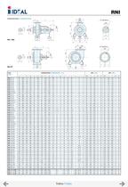 Pompes horizontales - Norme DIN 24255 - Series RN-RNI-GNI - 100