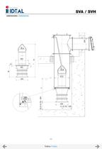 Pompes immergées à hélice series SVA-SVH - 36