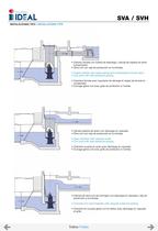 Pompes immergées à hélice series SVA-SVH - 39