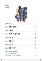 Pompes immergées Serie S - 3