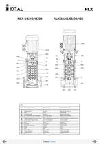 Pompes verticales multicellulaires Serie VIP-NX-NLX-NLV - 20