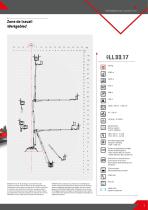 Catalogue Lightlift 33.17 Performance IIIS - 3