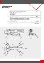 Catalogue Lightlift 33.17 Performance IIIS - 5