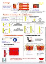 Fiche de montage BANCHE CTR 3010 - 6