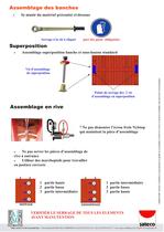 Fiche de montage Banche SC 9015 - 6