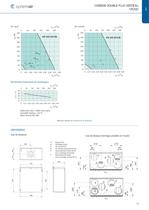 Les Centrales double-flux - 6