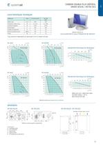 Les Centrales double-flux - 8