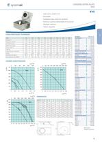 Les Ventilateurs pour gaines circulaires - 10