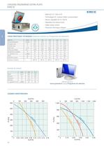 Les Ventilateurs pour gaines circulaires - 11