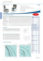 Les Ventilateurs pour gaines circulaires - 13