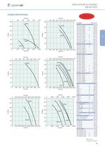 Les Ventilateurs pour gaines circulaires - 16