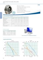 Les Ventilateurs pour gaines circulaires - 3