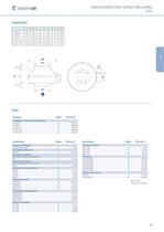 Les Ventilateurs pour gaines circulaires - 4