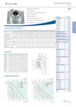 Les Ventilateurs pour gaines circulaires - 6