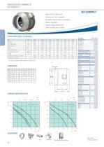 Les Ventilateurs pour gaines circulaires - 7