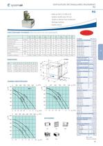 Les Ventilateurs pour gaines rectangulaires - 12