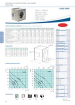 Les Ventilateurs pour gaines rectangulaires - 13