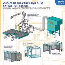 Robot d'Usinage des Composites - 9