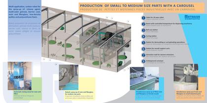 Robotisation des composites - 5